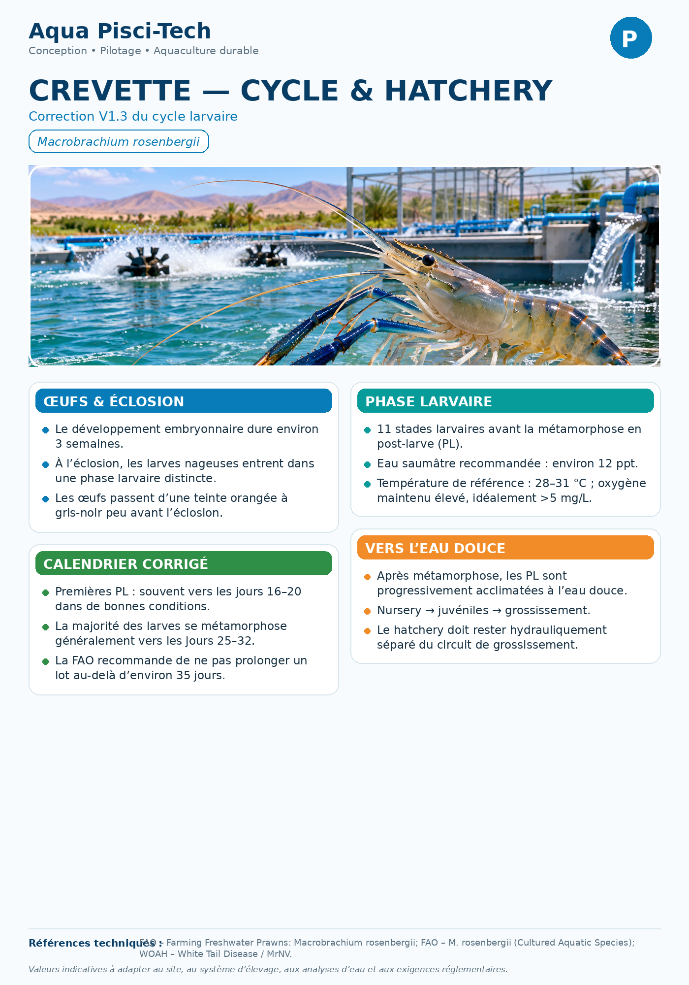Cycle & hatchery