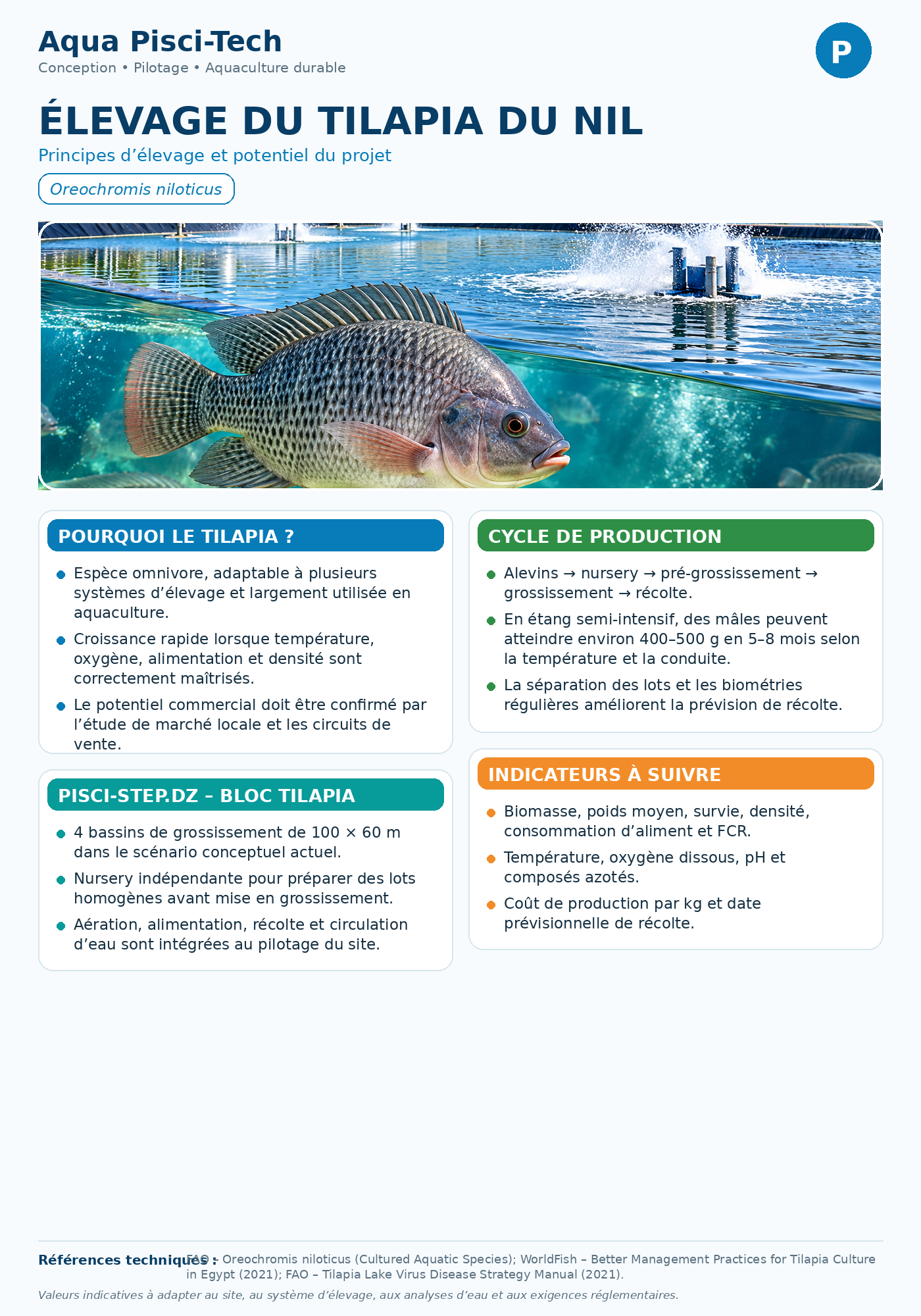 Affiches techniques Aqua Pisci-Tech